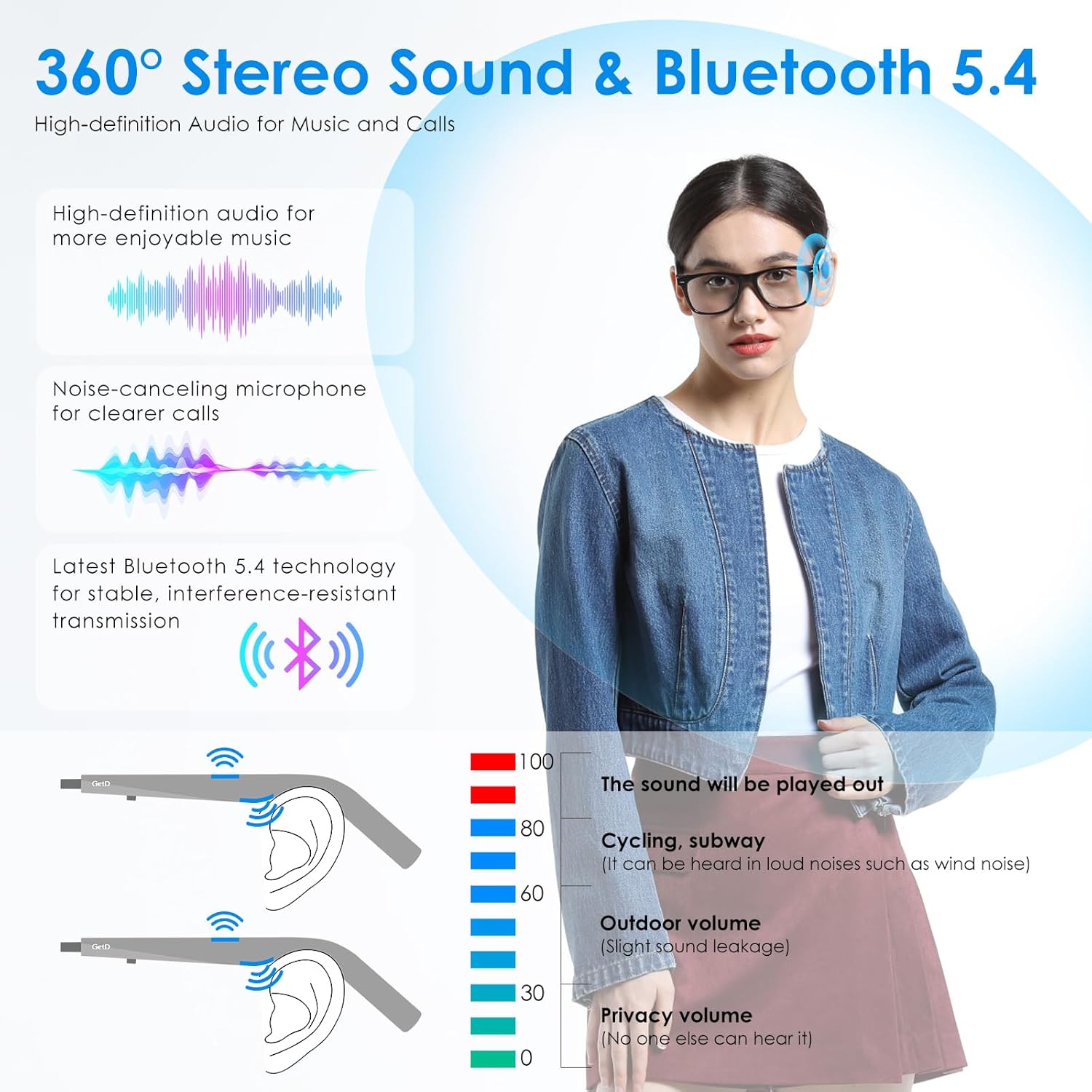 Bluetooth Smart Glasses for Men & Women, Anti-Blue Light, AI Translator Powered by ChatGPT, 11H Life, Voice Control, Audio Smart Eyewear for Gaming Travel Meeting Memos - Image 3