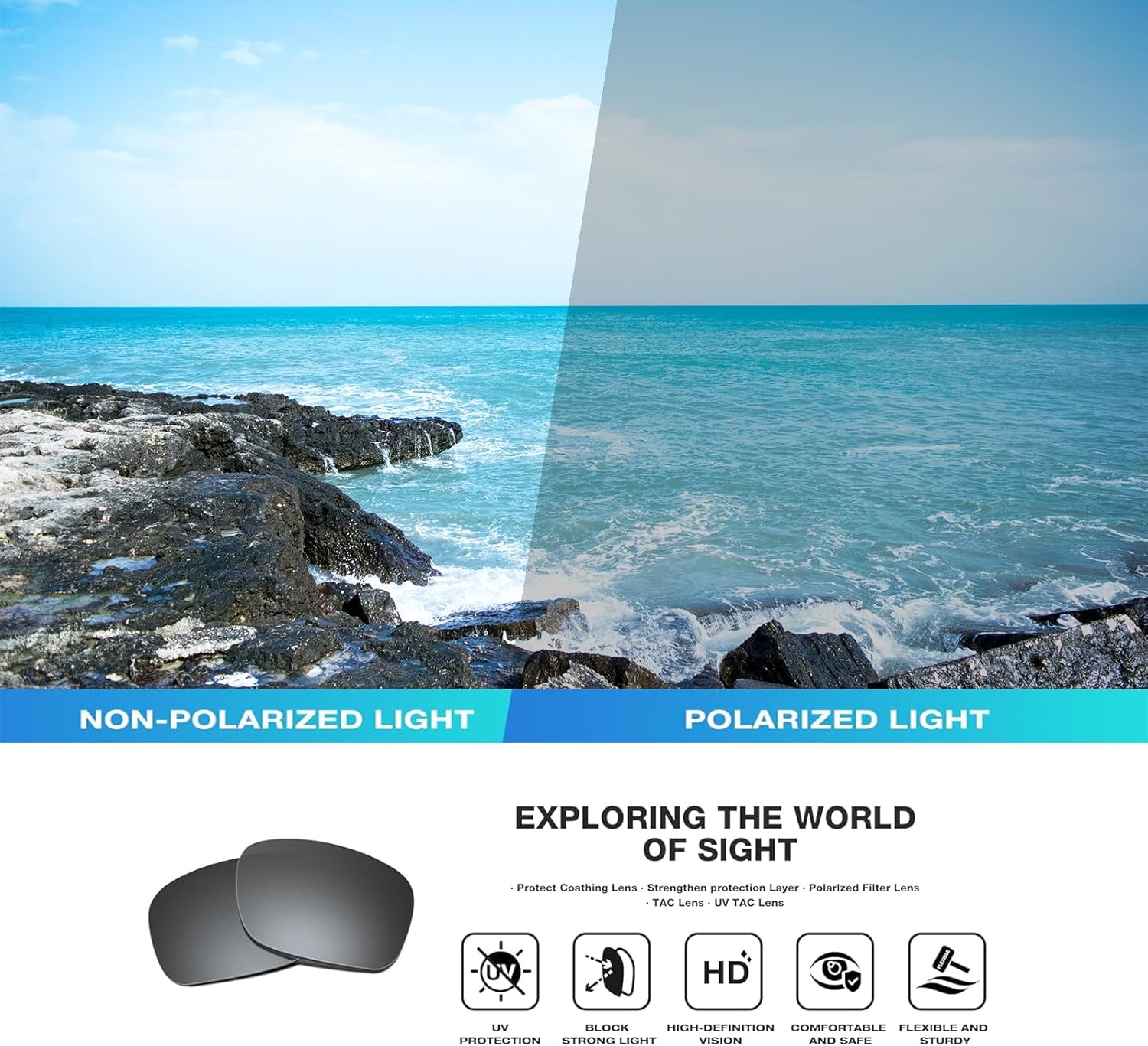 Smart Glasses with Speaker Bluetooth Glasses for Women Men Anti-Blue Light and UV400 Polarized Lenses ,Open Ear,Clear Call,(G10Z - with Sun Lens) - Image 7